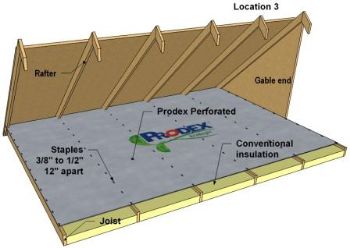 How To Insulate An Attic: A Master Guide